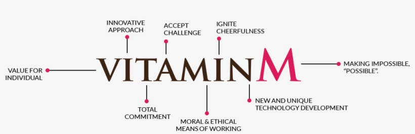 Foremost Stock Market Training Institute In The Country - Kosair Children's Hospital, transparent png download