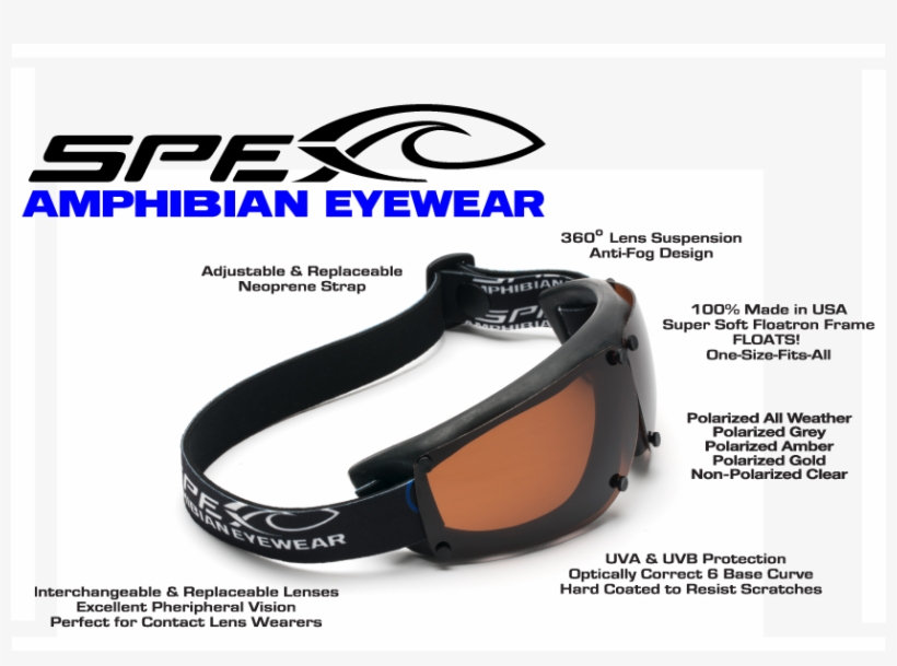 Spex Amphibian Eyewear - Strap, transparent png download