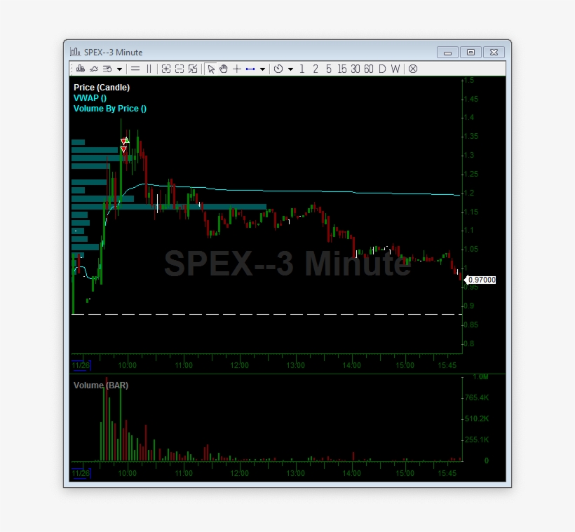 181126-spex - Nasdaq:orpn, transparent png download