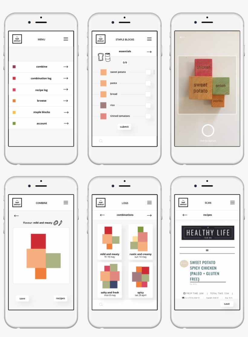 App Screens Website - Mobile Phone, transparent png download
