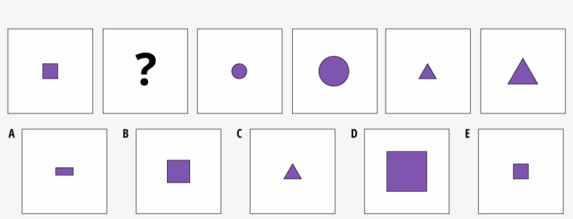 The Third Picture Is A Small Circle, Followed By A - Circle, transparent png download