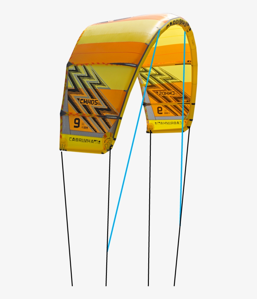 Cabrinha Chaos - Cabrinha Chaos Bar 2017, transparent png download