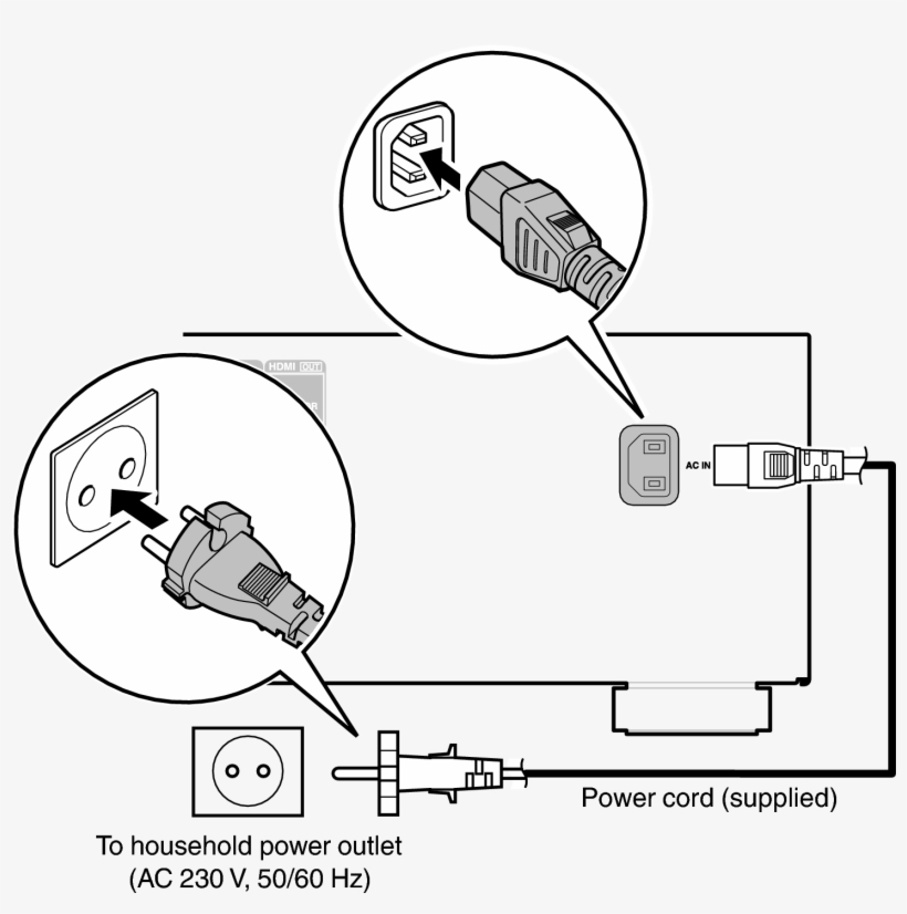 Conne Ac X250e2 - Diagram, transparent png download