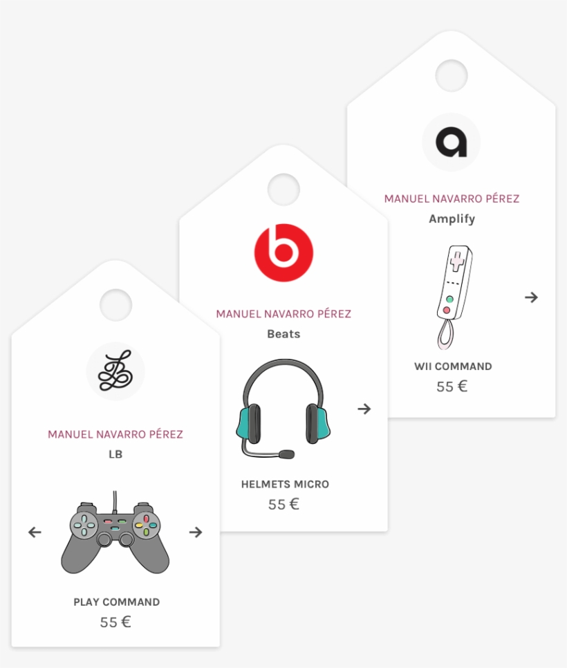 Automatically Sync Sales - Graphic Design, transparent png download