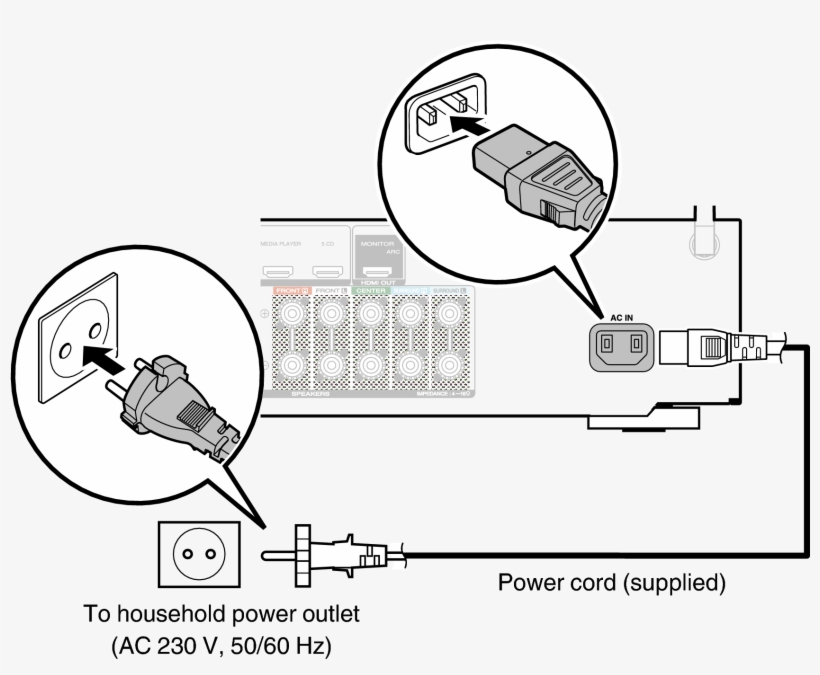 Conne Ac 1506n - Diagram, transparent png download