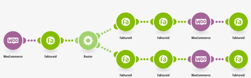 Create Fakturoid Invoices From New Woocommerce Orders - Circle, transparent png download