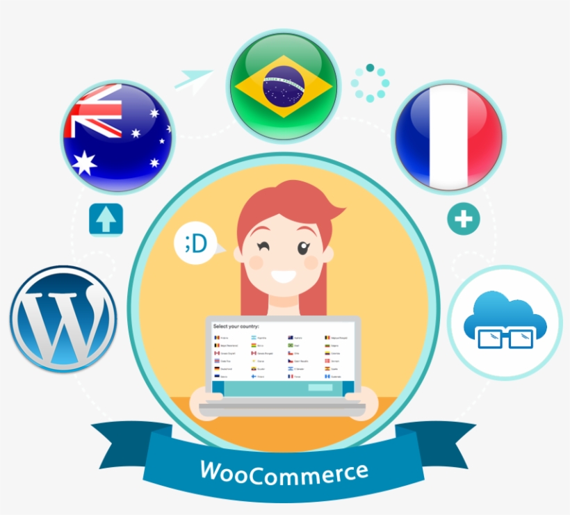 Woocommerce Localization - Internet, transparent png download
