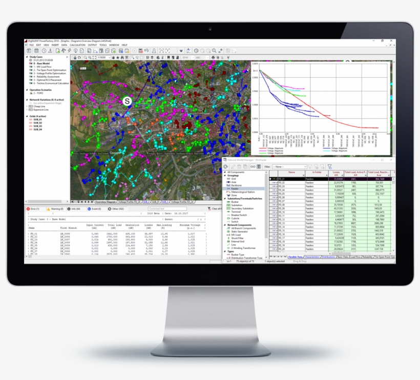 Basic Mv/lv Network Analysis - Boxplosive, transparent png download