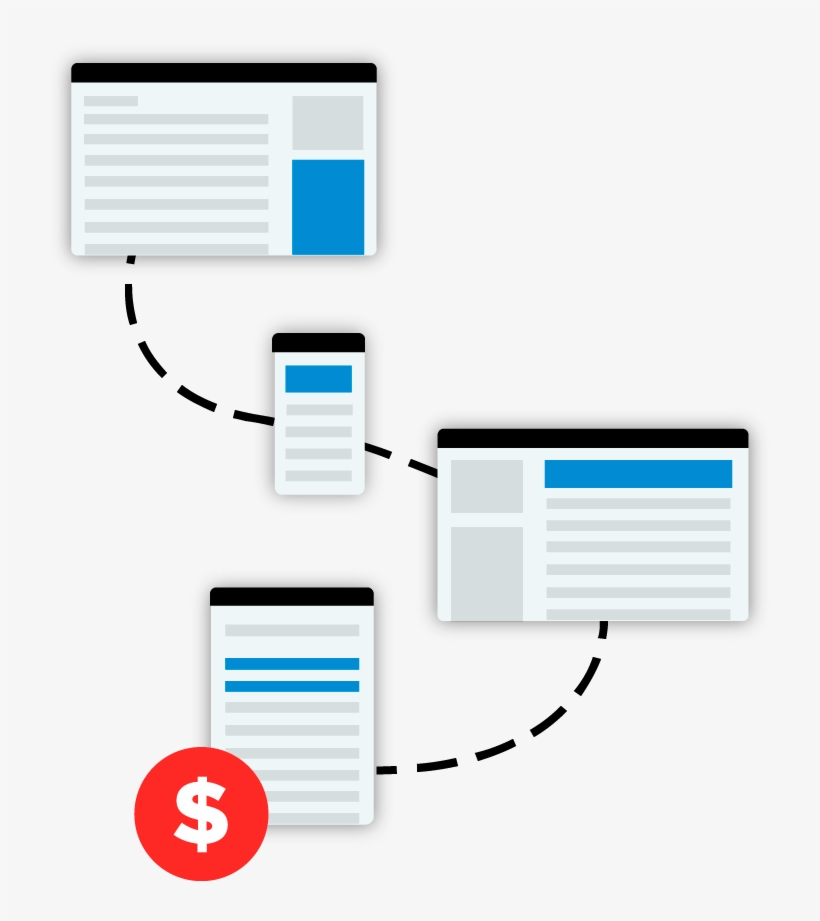 Targeting Context Is Incomplete - Diagram, transparent png download