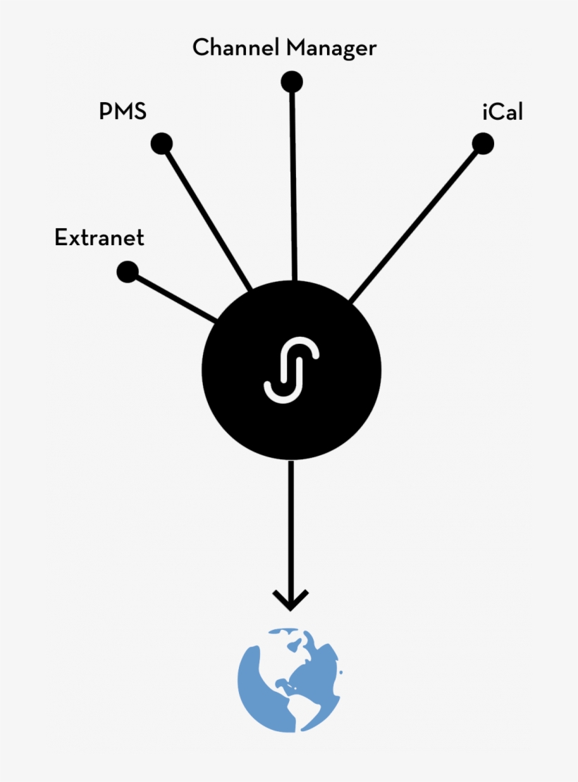 Jetstream Tech Connectivity, transparent png download