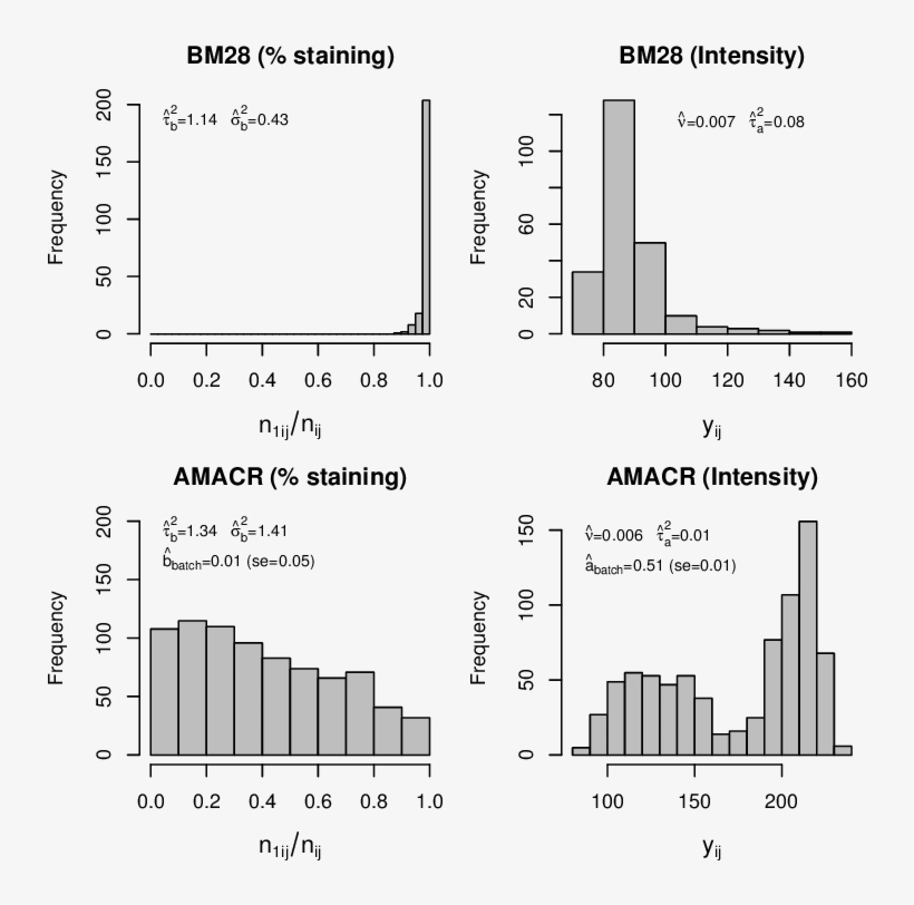 757 X 756 3 - Diagram, transparent png download