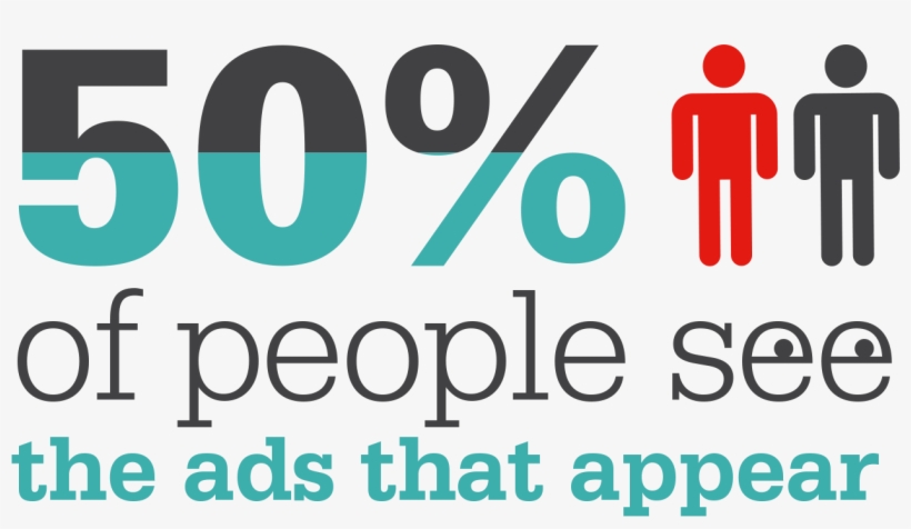 Ram - Bluecoat Chambers, transparent png download