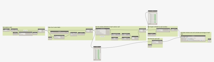 322 Kb - Diagram, transparent png download