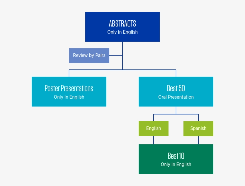 Abstracts Figure - Diagram, transparent png download