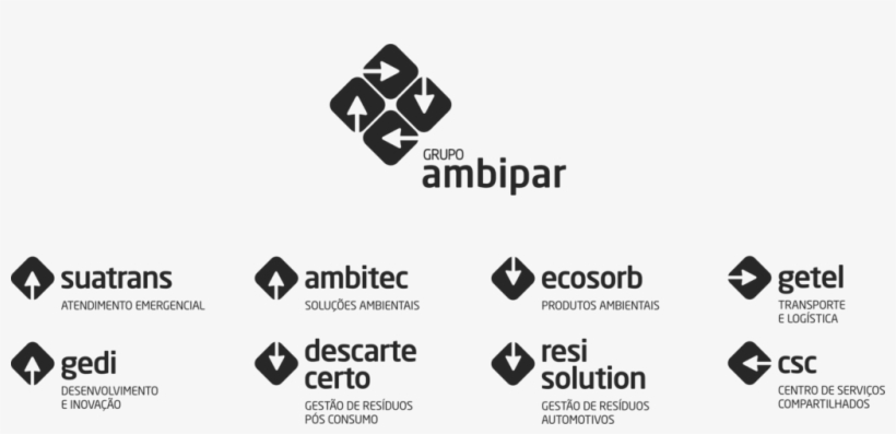 Ambipar Response Uk - Grupo Ambipar, transparent png download