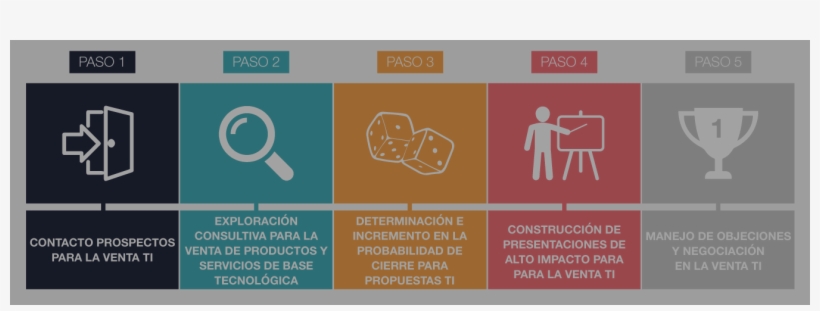 Cuadros - Graphic Design, transparent png download