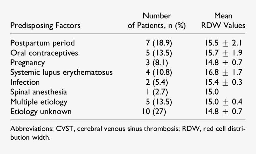 Etiology Png Pluspng - Number, transparent png download