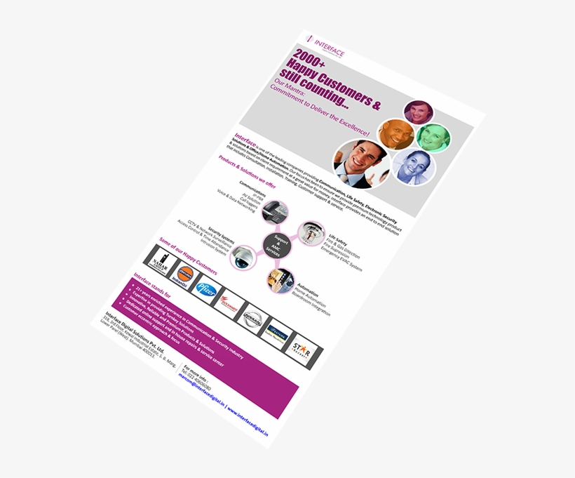 Interface Emailer - Day Two Kit, transparent png download