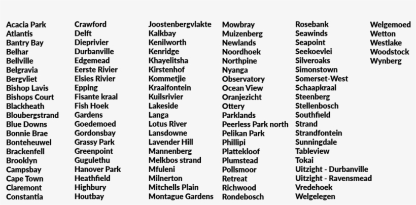 Areas We Cover - Document, transparent png download