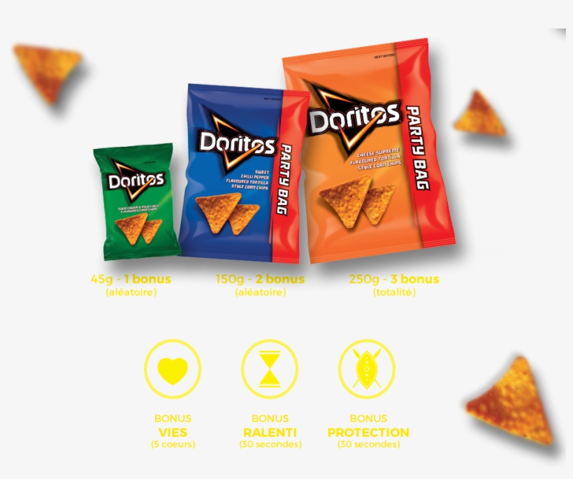 Le Jeu Est Terminé - Junk Food, transparent png download