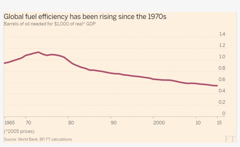 Ed Crooksverified Account - Plot, transparent png download