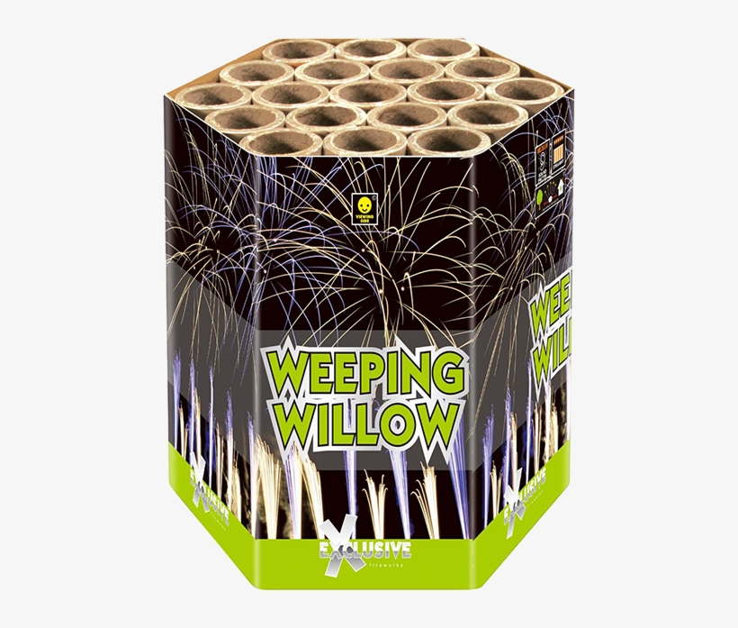 Product Video - Wood, transparent png download