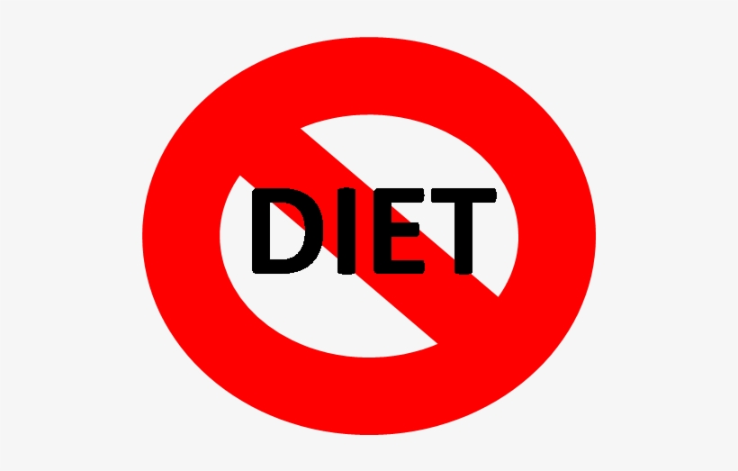 “no Diet Ever Works For Me ” Here's Why - Circle, transparent png download