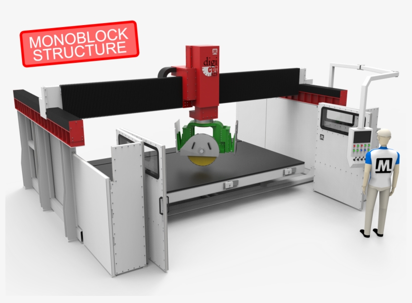 Click Here To Get A Quote Today - Planer, transparent png download