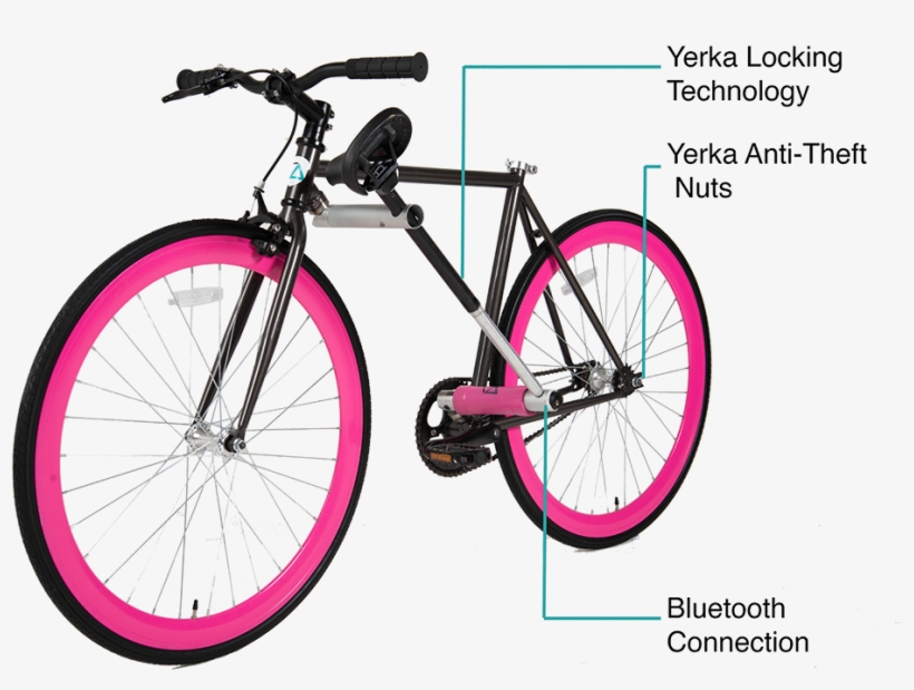 1 - Safety - Yerka Bicicleta, transparent png download
