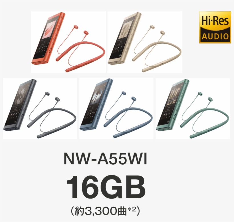 Nw-a55wi 16gb, transparent png download