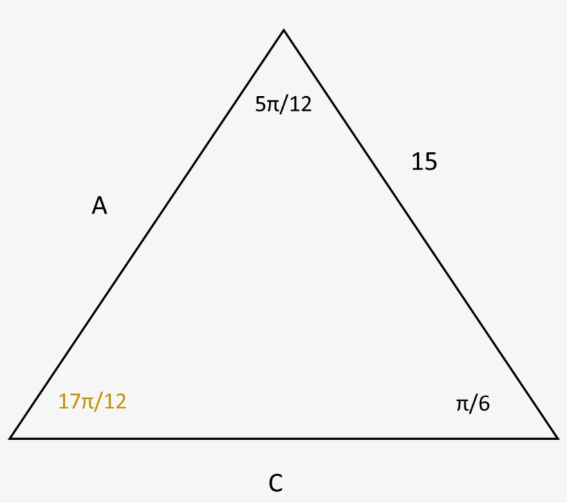 Enter Image Source Here - Triangle, transparent png download