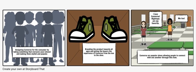 Shoe - Cartoon, transparent png download