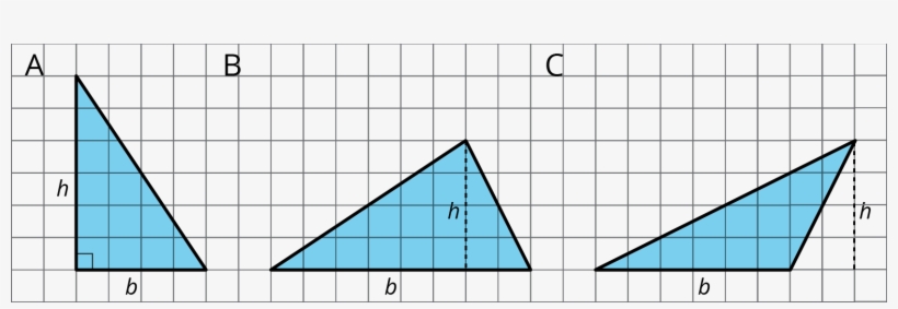 Find The Area Of Each Triangle - Diagram, transparent png download