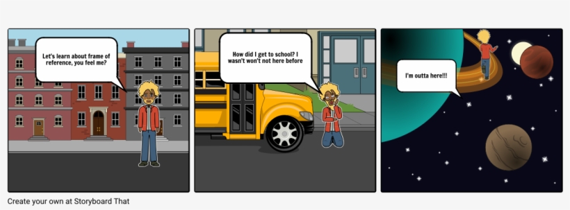 Fall 2018 Frame - Storyboard Of Goodnight Mr Tom, transparent png download
