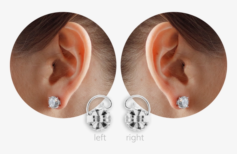 Protect Your Earlobes, Enhance Your Look - Earrings, transparent png download