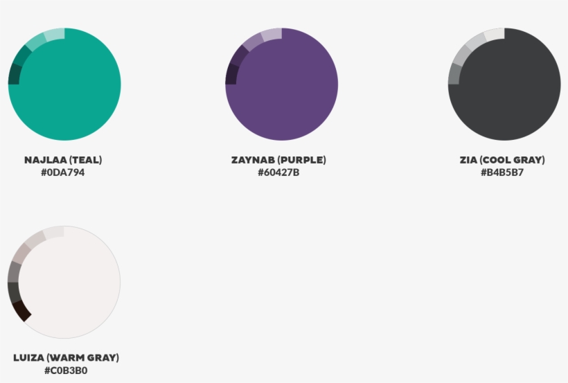 Secondary Colours - Circle, transparent png download
