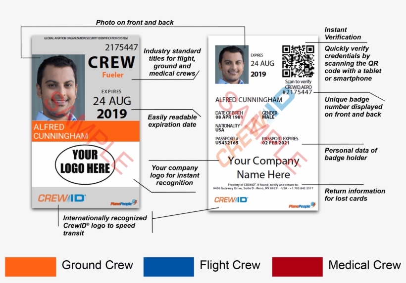 The Crewid® System Complies With Icao Annex 9, Annex - Crew Id, transparent png download
