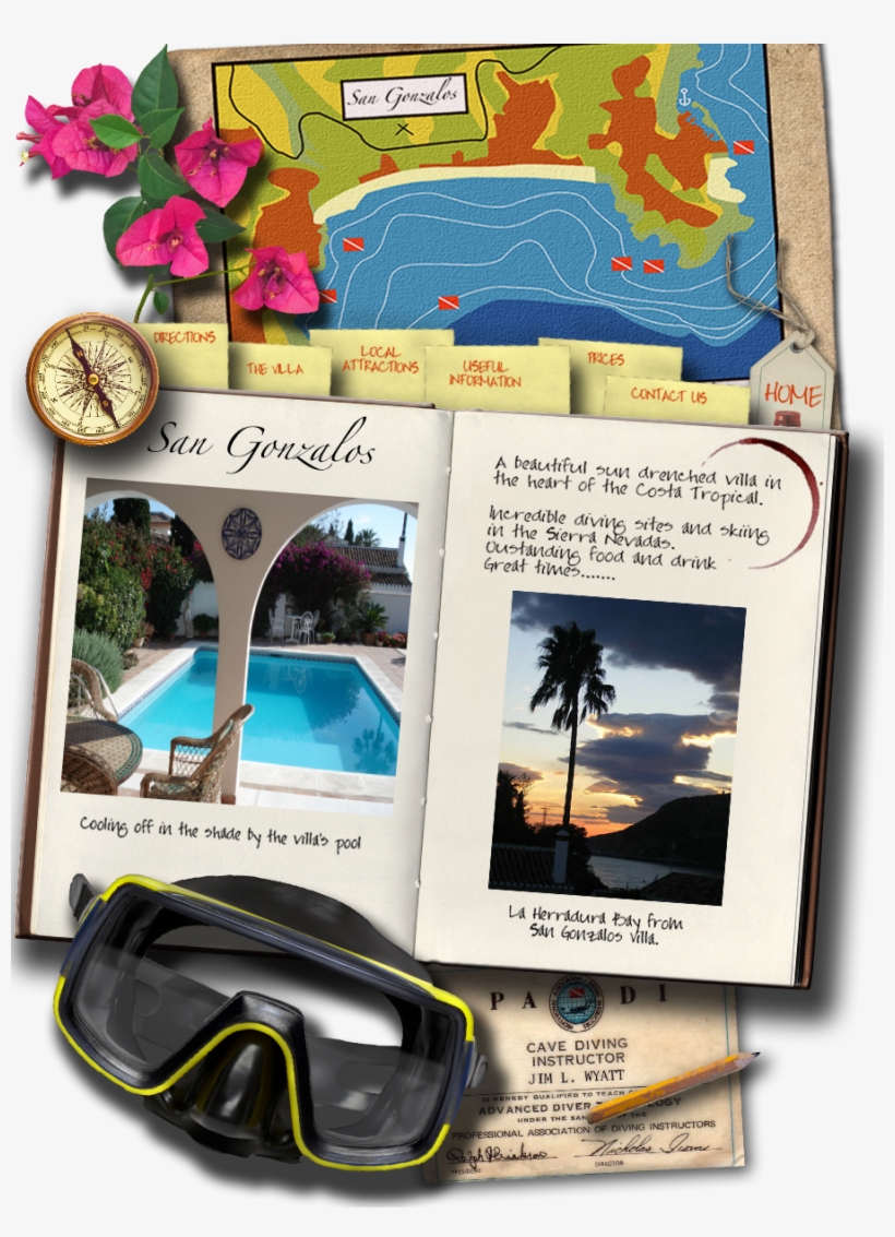 Diving Mask, transparent png download