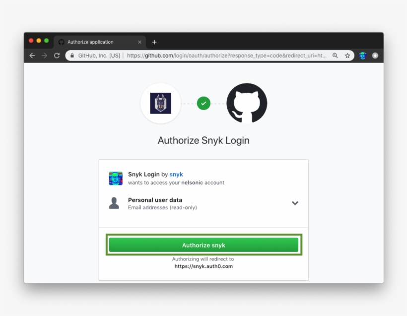 03 Snyk Authorise - Github, transparent png download