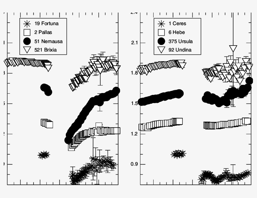 The Asteroids On The Left All Exhibit " Checkmark " - Diagram, transparent png download
