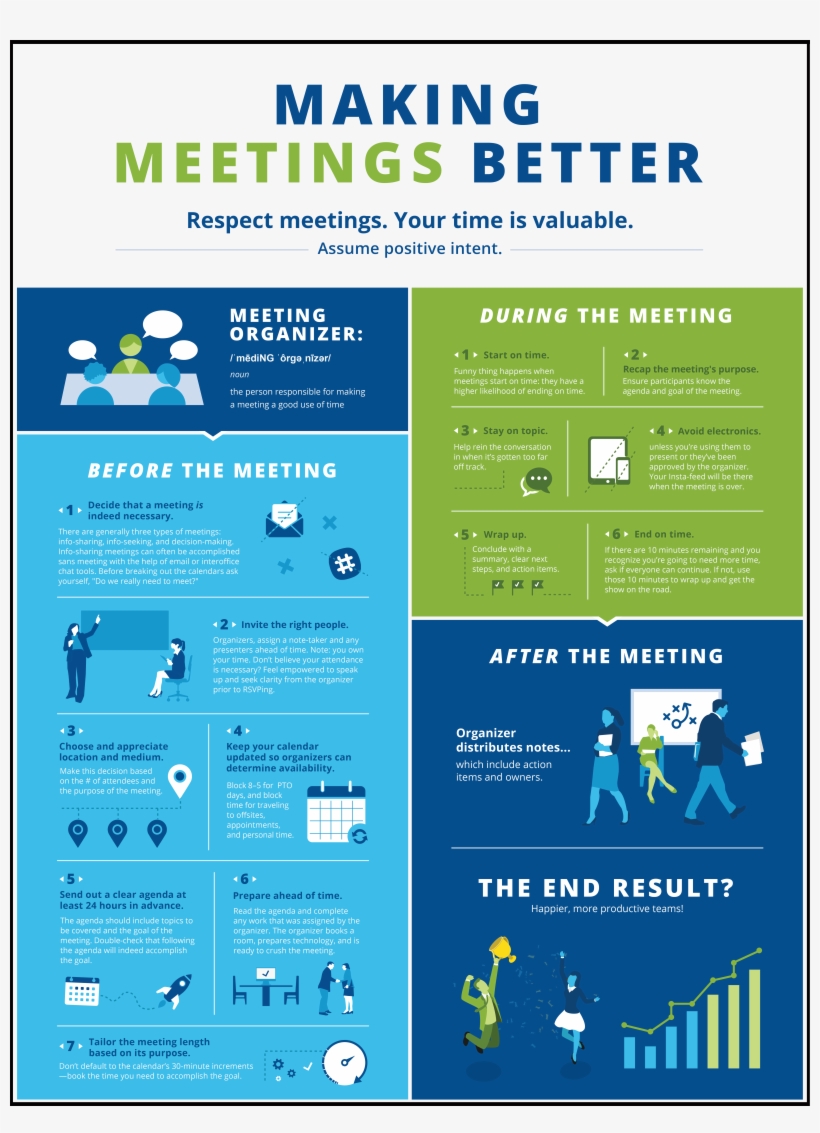 Meeting Infographic Border, transparent png download