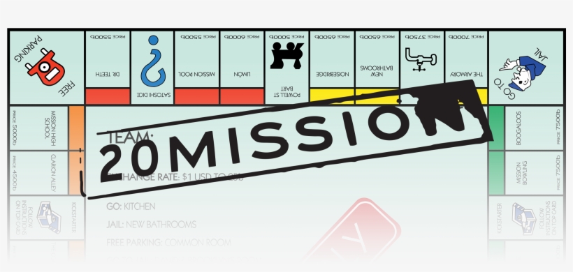 Original Monopoly Board, transparent png download