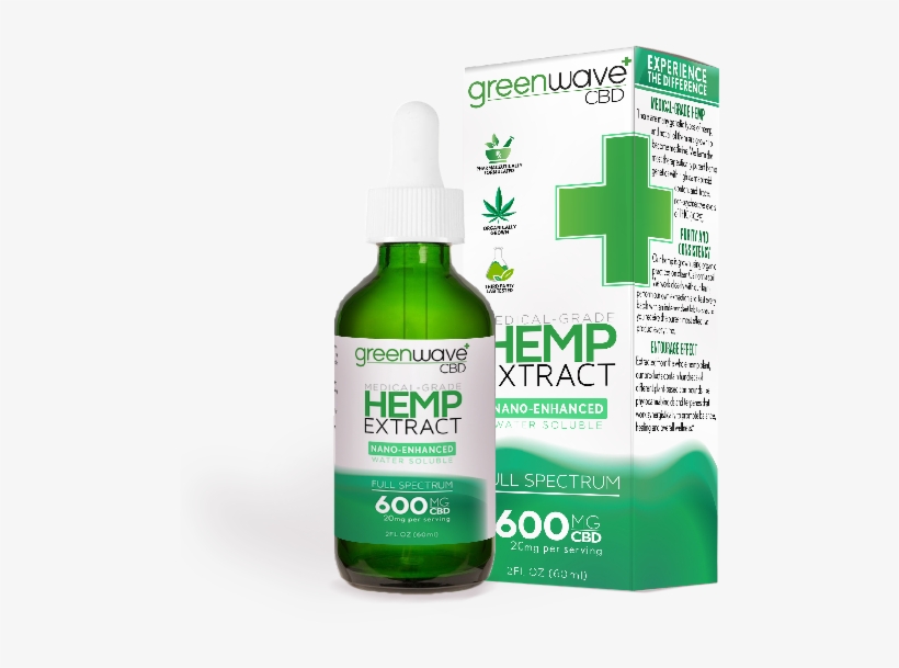 Mouthwash, transparent png download