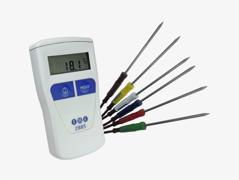 Save Money With New Colour-coded Temperature Checks - Moisture Meter, transparent png download