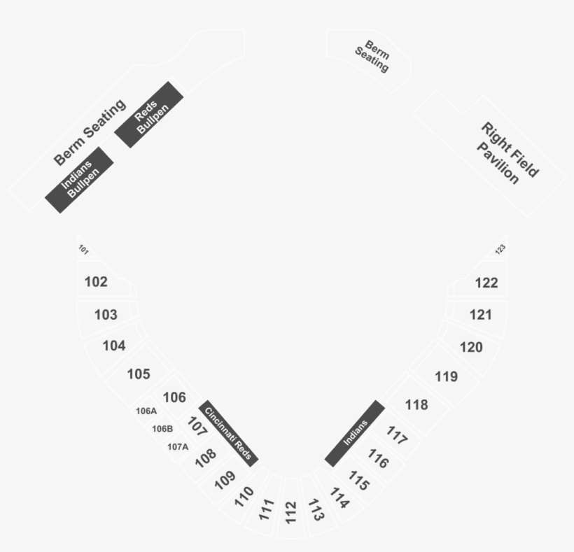 Event Info - Diagram, transparent png download