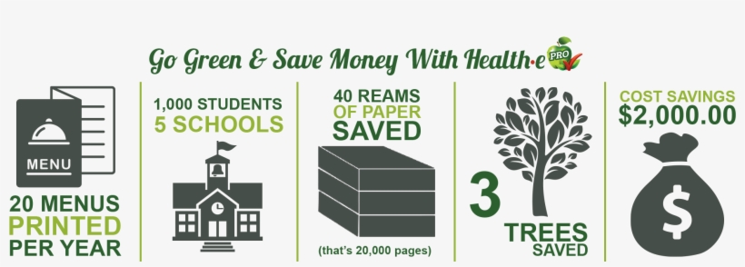 Paper Cost Saving, transparent png download