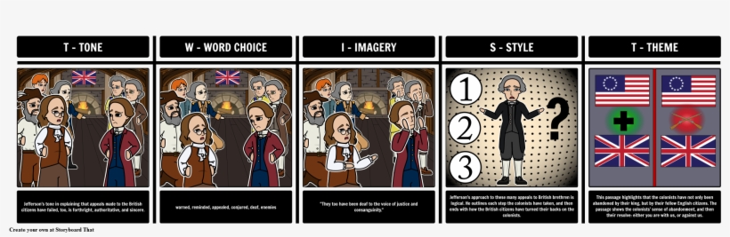 Twist-ing The Declaration Of Independence - Tell Tale Heart Storyboard, transparent png download