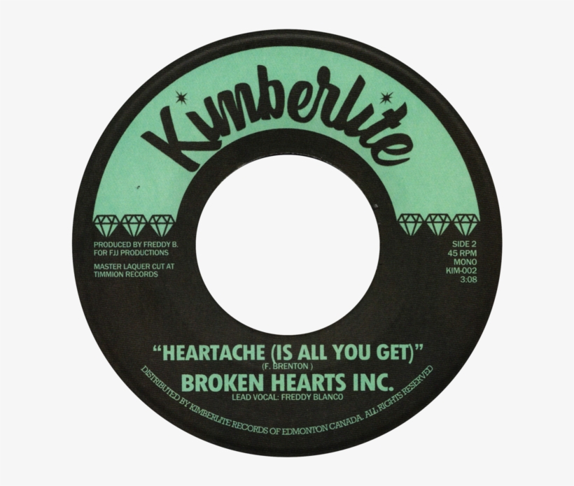 Broken Hearts Inc - Circle, transparent png download