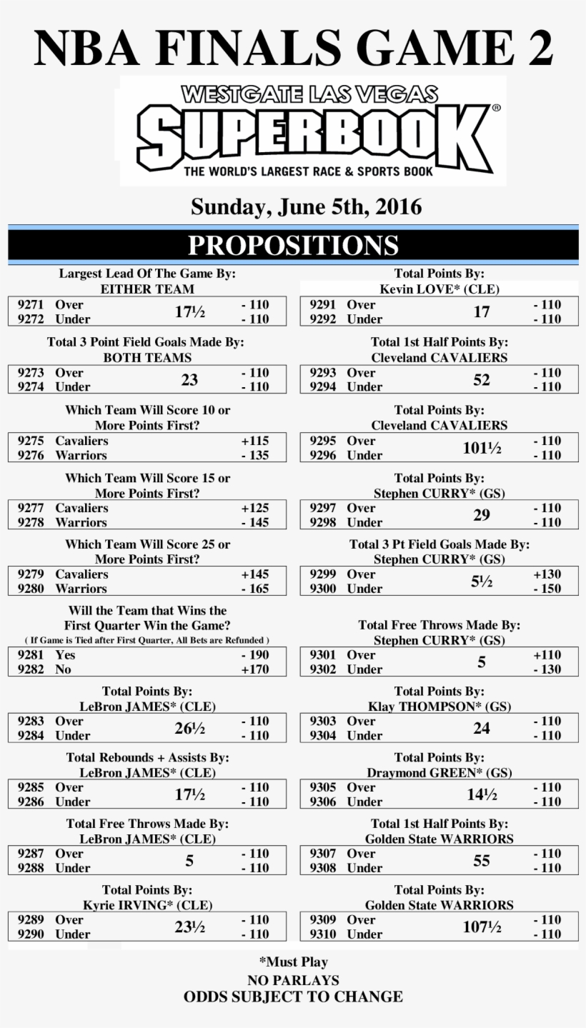 Nba Finals Game 2 Props - French Hotel Signs, transparent png download