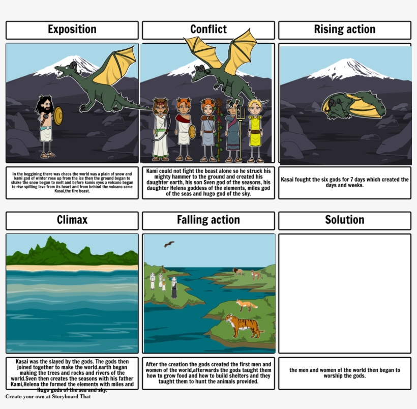 Creation Myth - Cartoon, transparent png download
